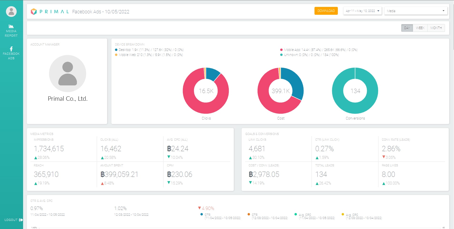 SENTR Helps You Stay Updated