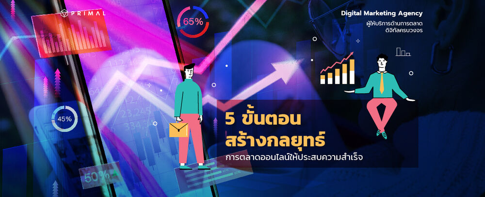 วิธีเลือก Content Marketing ที่ดีที่สุดสำหรับกลยุทธ์ของคุณ