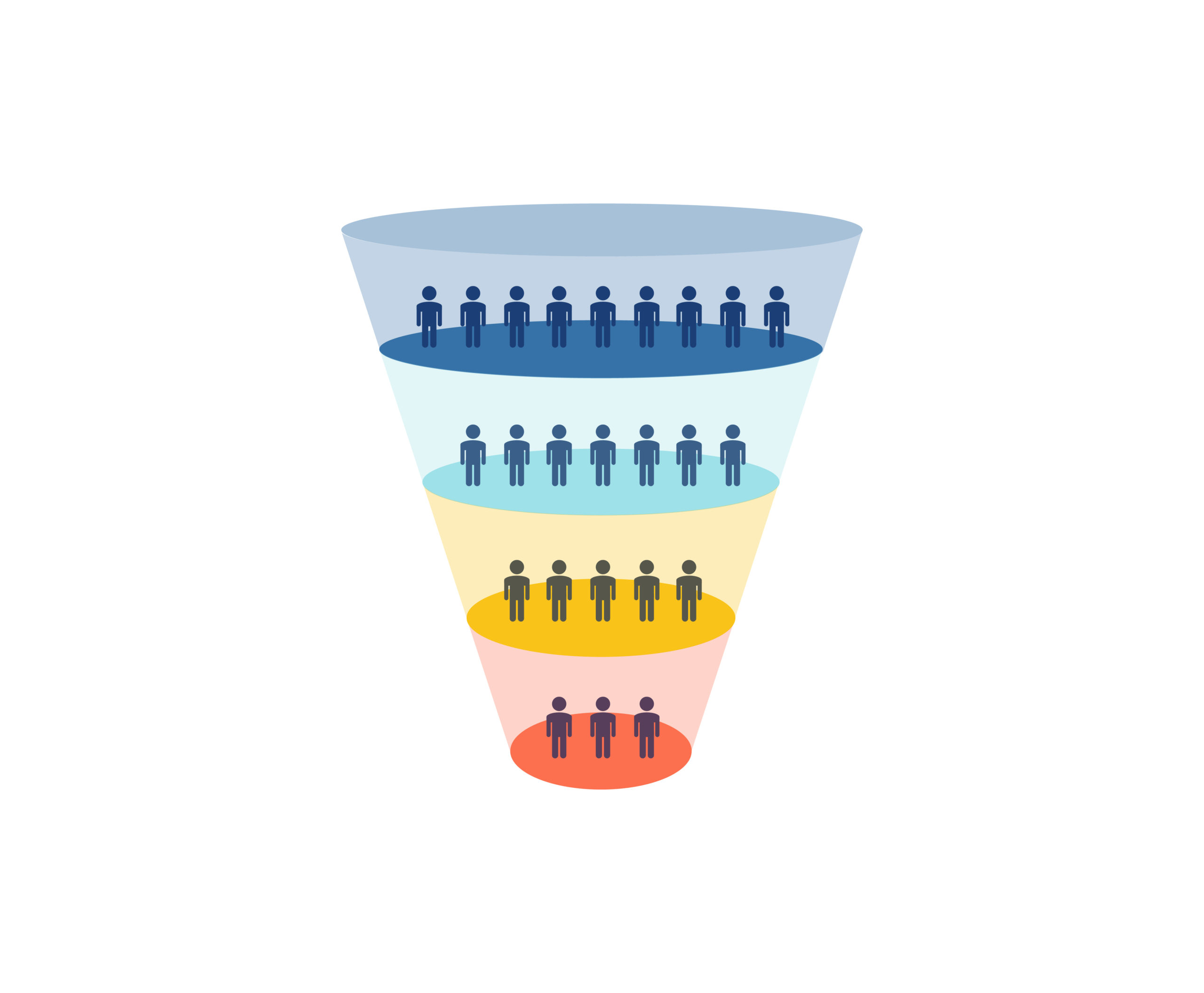 digital marketing framework คือ