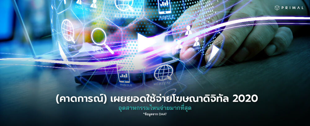 โลกหยุด แต่โฆษณาไม่หยุด (คาดการณ์) ยอดใช้จ่ายโฆษณาดิจิทัล 2020 อุตสาหกรรมไหนจ่ายมากที่สุด