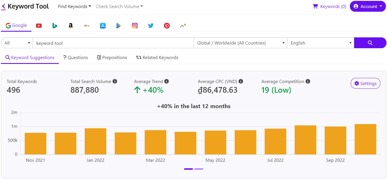 Keywordtool.io