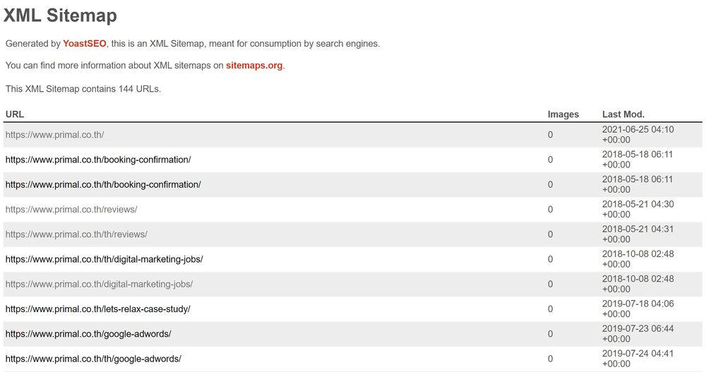 XML Sitemap คืออะไร ตัวอย่าง