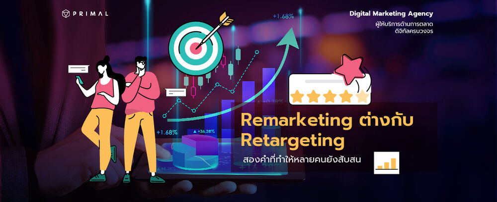 Remarketing ต่างกับ Retargeting? ใช้แทนกันได้มั้ย แล้วแบบไหนดีกว่า