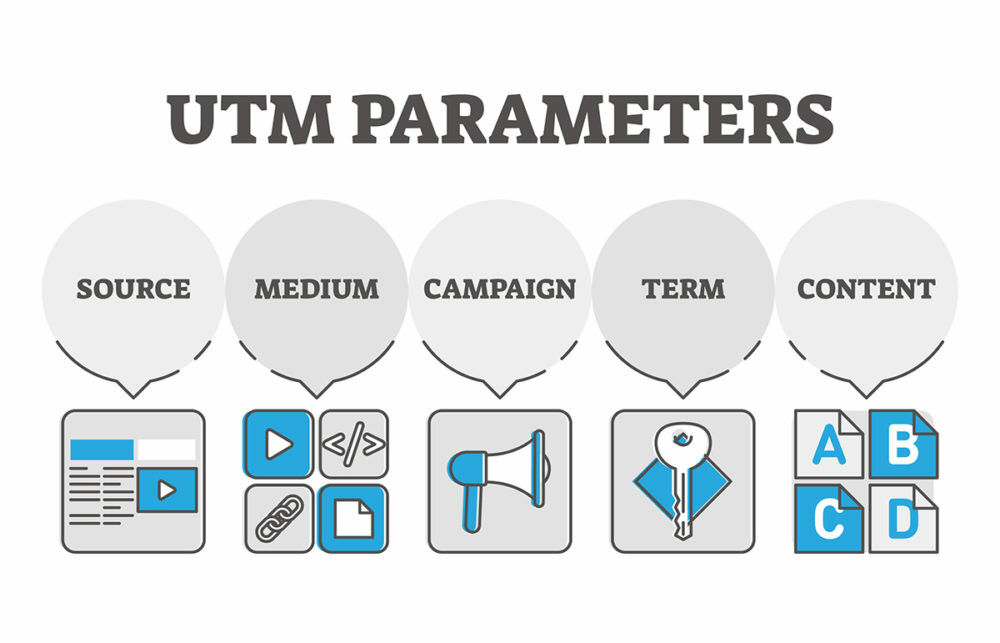 UTM Parameters มีอะไรบ้าง