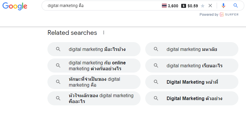 ตัวอย่างการทำ keyword research